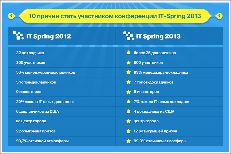 f0e40b8056408022cfd4f1241762c8a7
