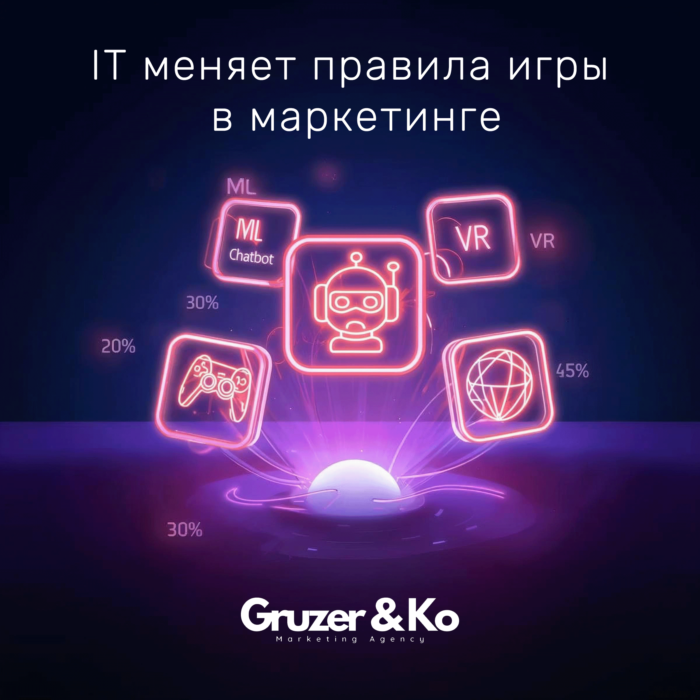 5 цифровых кейсов, которые доказали: IT — новый король маркетинга